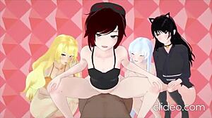 Rwby Animated HMV 2D to SFM Orgy